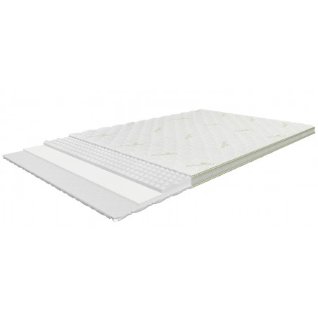 Air-top Classic Air-top Classic